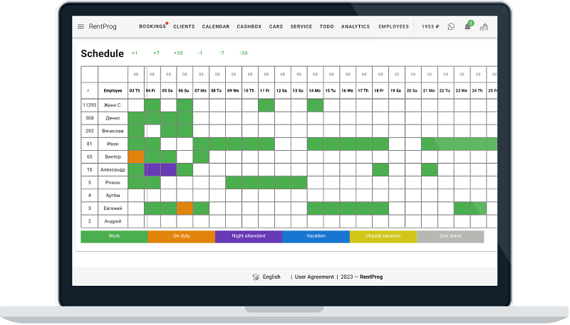 Horario de empleados en el sistema RentProg