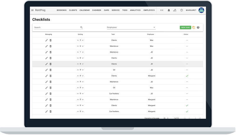 Checklists in the RentProg system